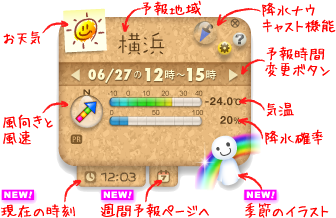 tennki03イメージ